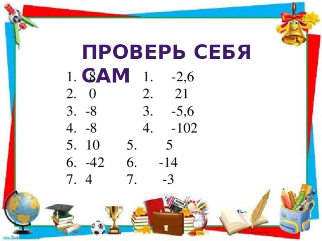 Проверь себя сам