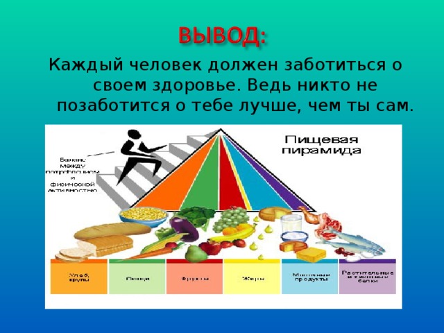 Каждый человек должен заботиться о своем здоровье. Ведь никто не позаботится о тебе лучше, чем ты сам.