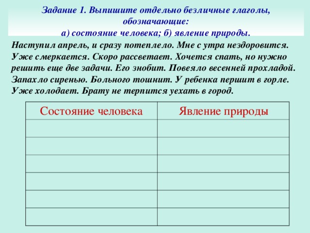 Задание 1. Выпишите  отдельно безличные глаголы, обозначающие:  а) состояние человека; б) явление природы.   Наступил апрель, и сразу потеплело. Мне с утра нездоровится. Уже смеркается. Скоро рассветает. Хочется спать, но нужно решить еще две задачи. Его знобит. Повеяло весенней прохладой. Запахло сиренью. Больного тошнит. У ребенка першит в горле. Уже холодает. Брату не терпится уехать в город.  Состояние человека Явление природы