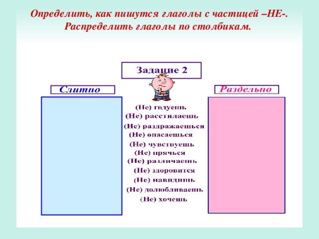 Определить, как пишутся глаголы с частицей –НЕ-. Распределить глаголы по столбикам.