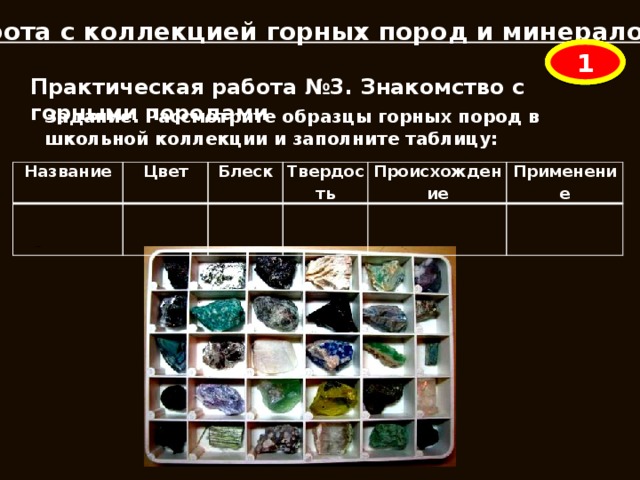 Горная порода минерал использование людьми таблица 5. Коллекция минералов и горных пород. Горные породы и минералы. Горные породы и минералы таблица. Горные породы минералы и полезные ископаемые.