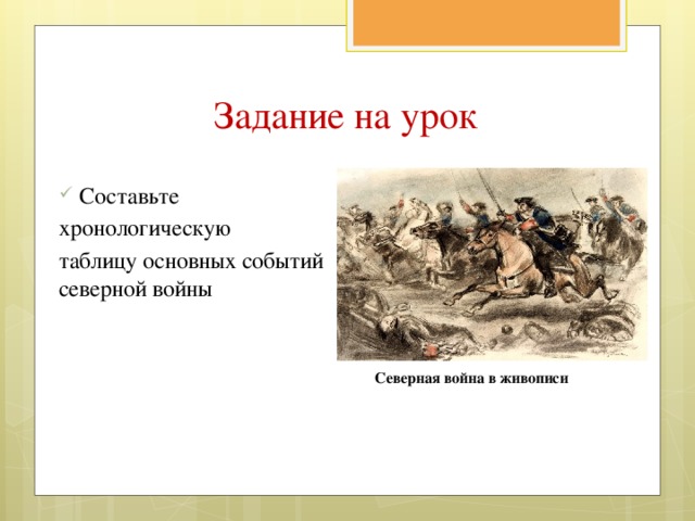 Задание на урок Составьте хронологическую таблицу основных событий северной войны Северная война в живописи