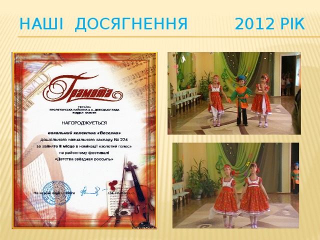 Наші досягнення 2012 рік