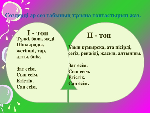 Сөздерді әр сөз табының тұсына топтастырып жаз. Ұзын құмырсқа, ата пісірді, сегіз, ренжіді, жасыл, алтыншы.  Зат есім. Сын есім. Етістік. Сан есім. Түлкі, бала, жеді. Шақырады, жетінші, тар, алты, биік.  Зат есім. Сын есім. Етістік. Сан есім. І - топ ІІ - топ