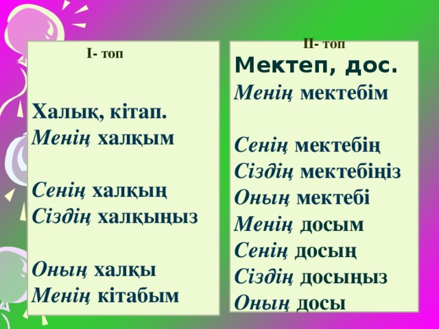 Халық, кітап. Менің халқым  Сенің халқың Сіздің халқыңыз  Оның халқы  Менің кітабым  Сенің кітабың Сіздің кітабыңыз  Оның кітабы   ІІ- топ І- топ Мектеп, дос. Менің мектебім  Сенің мектебің Сіздің мектебіңіз Оның мектебі Менің досым Сенің досың Сіздің досыңыз Оның досы