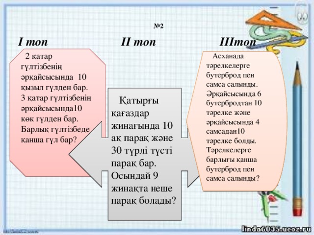 № 2   І топ ІІ топ ІІІтоп  2 қатар гүлтізбенің әрқайсысында 10 қызыл гүлден бар. 3 қатар гүлтізбенің әрқайсысында10 көк гүлден бар. Барлық гүлтізбеде қанша гүл бар?  Асханада тәрелкелерге бутерброд пен самса салынды. Әрқайсысында 6 бутербродтан 10 тәрелке және әрқайсысында 4 самсадан10 тәрелке болды. Тәрелкелерге барлығы қанша бутерброд пен самса салынды?  Қатырғы қағаздар жинағында 10 ақ парақ және 30 түрлі түсті парақ бар. Осындай 9 жинақта неше парақ болады?