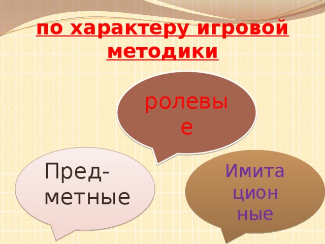 по характеру игровой методики ролевые Имита цион ные Пред- метные