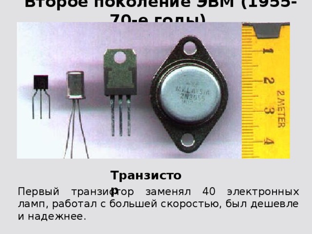 Второе поколение ЭВМ (1955-70-е годы) Транзистор Первый транзистор заменял 40 электронных ламп, работал с большей скоростью, был дешевле и надежнее.
