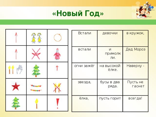 «Новый Год» Встали девочки встали огни зажёг и примолкли. в кружок, на высокой ёлке. Дед Мороз звезда, Наверху - бусы в два ряда. ёлка, пусть горит Пусть не гаснет всегда!