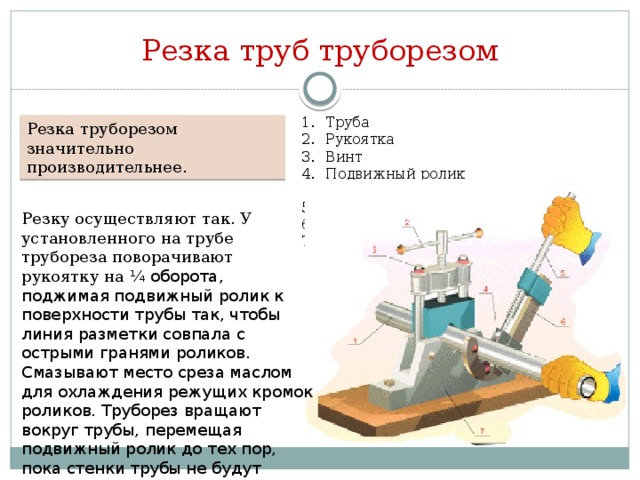 Резка труб труборезом Труба Рукоятка Винт Подвижный ролик Рукоятка трубореза Труборез прижим Резка труборезом значительно производительнее. Резку осуществляют так. У установленного на трубе трубореза поворачивают рукоятку на ¼ оборота, поджимая подвижный ролик к поверхности трубы так, чтобы линия разметки совпала с острыми гранями роликов. Смазывают место среза маслом для охлаждения режущих кромок роликов. Труборез вращают вокруг трубы, перемещая подвижный ролик до тех пор, пока стенки трубы не будут полностью прорезаны.