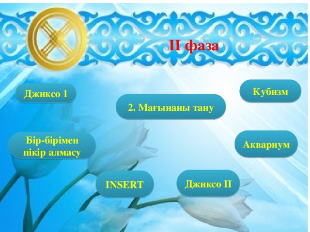 II фаза Кубизм Джиксо 1 2. Мағынаны тану Аквариум Бір-бірімен пікір алмасу Джиксо II INSERT