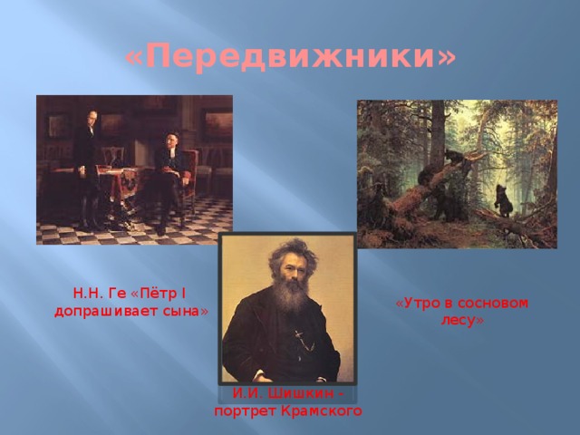 «Передвижники» Н.Н. Ге «Пётр I допрашивает сына» «Утро в сосновом лесу» И.И. Шишкин - портрет Крамского