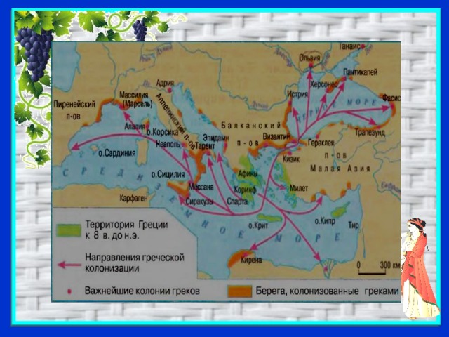 Греческие колонии на берегах средиземного и черного морей 5 класс фгос презентация