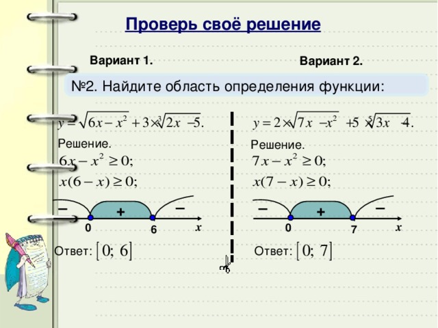 Область определения минуса. Найдите область определения функции методом интервалов. Найдите область определения функции без корня. Область определения функции метод интервалов. Промежутки области определения функции.