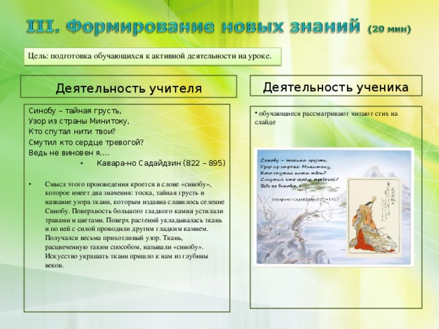 Цель: подготовка обучающихся к активной деятельности на уроке. Деятельность ученика Деятельность учителя Синобу – тайная грусть, Узор из страны Минитоку, Кто спутал нити твои?  Смутил кто сердце тревогой? Ведь не виновен я….