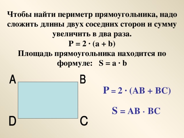 Что означает прямоугольник в блок схеме