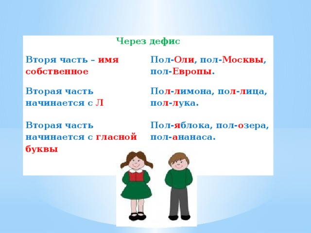 Через дефис Вторя часть – имя собственное Пол- Оли , пол- Москвы , пол- Европы . Вторая часть начинается с Л По л - л имона, по л - л ица, по л - л ука. Вторая часть начинается с гласной буквы  Пол- я блока, пол- о зера, пол- а нанаса.