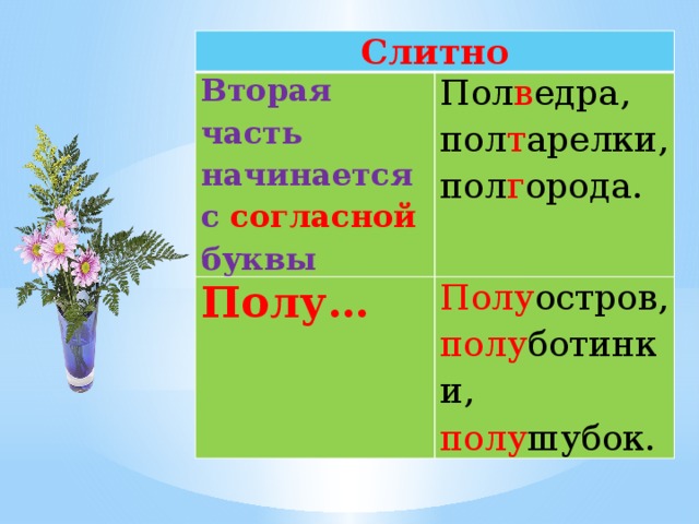 Слитно Вторая часть начинается с согласной буквы Пол в едра, пол т арелки, пол г орода. Полу… Полу остров, полу ботинки, полу шубок.