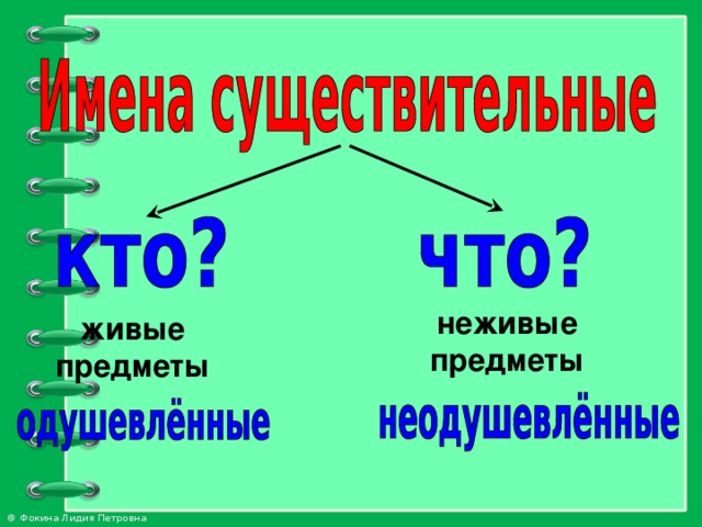 неживые предметы живые предметы