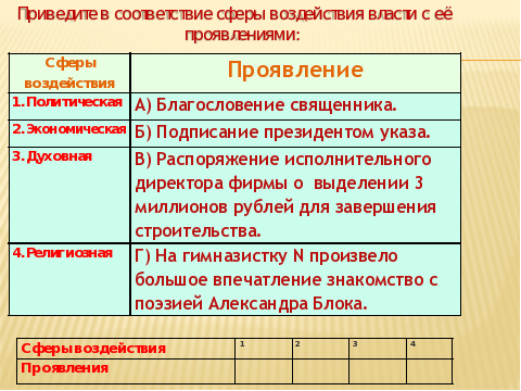 План власть обществознание