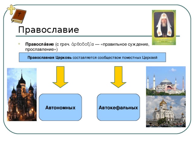 Православие Правосла́вие (с греч. ὀρθοδοξία — «правильное суждение, прославление») Православная Церковь составляется сообществом поместных Церквей Автономных Автокефальных