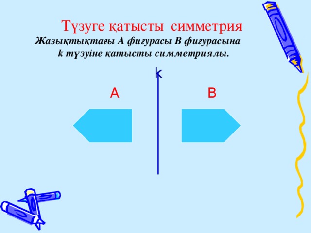 Түзуге қатысты  симметрия  Жазықтықтағы А фигурасы В фигурасына  k түзуіне қатысты симметриялы.    k   А В