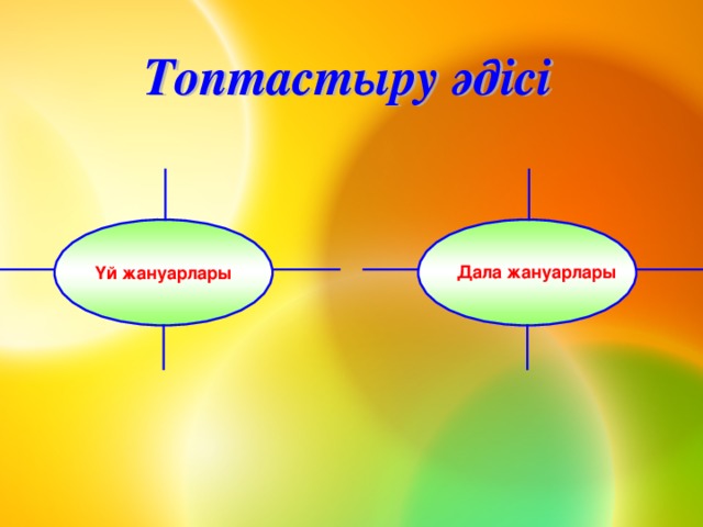 Үй жануарлары  Дала жануарлары