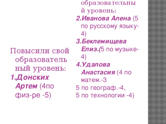 Повысили свой образовательный уровень: Понизили свой образовательный уровень: 1.Донских Артем (4по физ-ре -5) 2.Иванова Алена (5 по русскому языку-4) 3.Беклемищева Елиз.( 5 по музыке-4) 4.Удалова Анастасия (4 по матем.-3 5 по географ.-4, 5 по технологии -4)