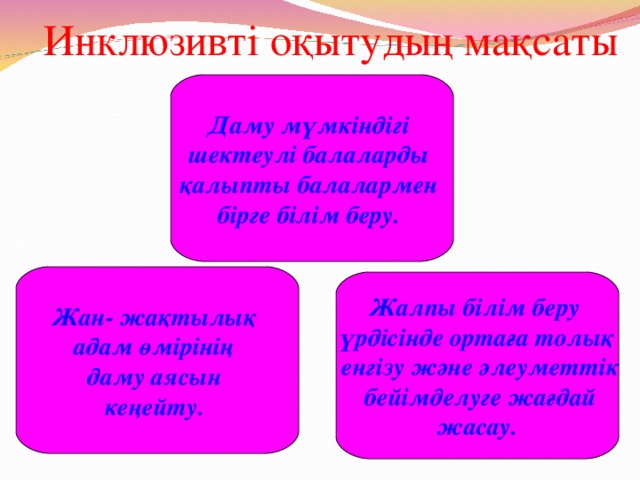 Инклюзивті оқытудың мақсаты Даму мүмкіндігі шектеулі балаларды қалыпты балалармен бірге білім беру.  Жан- жақтылық адам өмірінің даму аясын кеңейту.  Жалпы білім беру үрдісінде ортаға толық  енгізу және әлеуметтік  бейімделуге жағдай  жасау.