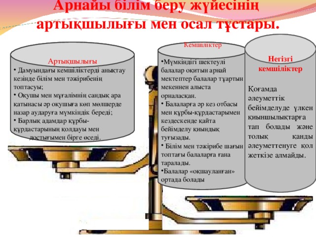 Арнайы білім беру жүйесінің  артықшылығы мен осал тұстары.  Негізгі кемшіліктер Қоғамда әлеуметтік бейімделуде үлкен қиыншылықтарға тап болады және толық қанды әлеуметтенуге қол жеткізе алмайды.   Артықшылығы Кемшіліктер  Дамуындағы кемшіліктерді анықтау кезінде білім мен тәжірибенің топтасуы;  Оқушы мен мұғалімнің сандық ара қатынасы әр оқушыға көп мөлшерде назар аударуға мүмкіндік береді;  Барлық адамдар құрбы-құрдастарының қолдауы мен Мүмкіндігі шектеулі балалар оқитын арнай мектептер балалар тұартын мекеннен алыста орналасқан.  Балаларға әр кез отбасы мен құрбы-құрдастарымен кездескенде қайта бейімделу қиындық туғызады.  Білім мен тәжірибе шағын топтағы балаларға ғана таралады. Балалар «оқшауланған» ортада болады   достығымен бірге өседі.