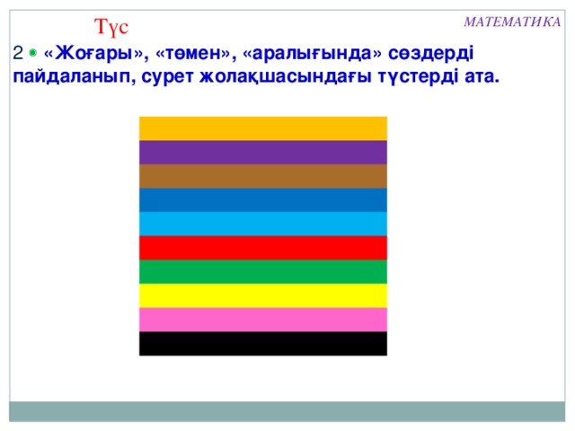 Түс МАТЕМАТИКА 2    «Жоғары», «төмен», «аралығында» сөздерді пайдаланып, сурет жолақшасындағы түстерді ата.