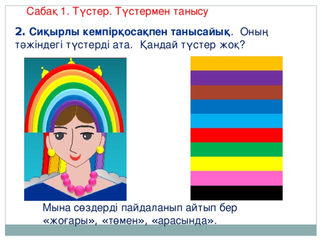 Сабақ 1. Түстер. Түстермен танысу 2. Сиқырлы кемпірқосақпен танысайық . Оның тәжіндегі түстерді ата . Қандай түстер жоқ? Мына сөздерді пайдаланып айтып бер « жоғары », « төмен », « арасында ».