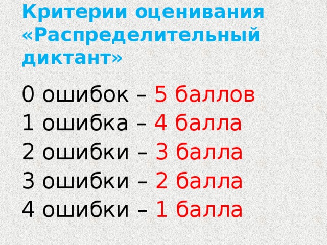 Критерии оценивания «Распределительный диктант» 0 ошибок – 5 баллов 1 ошибка – 4 балла 2 ошибки – 3 балла 3 ошибки – 2 балла 4 ошибки – 1 балла