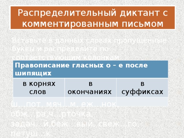 Распределительный диктант с комментированным письмом Вставьте в данных словах пропущенные буквы и распределите по соответствующим колонкам Правописание гласных о – е после шипящих в корнях слов в окончаниях в суффиксах ш...пот, мяч...м, еж...нок, обж...ра,ч...рточка, задач...й,беж...вый, свеж...го, петуш...к.