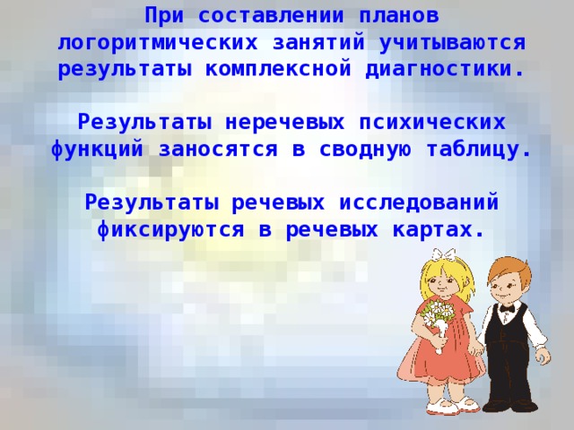 При составлении планов логоритмических занятий учитываются результаты комплексной диагностики.   Результаты неречевых психических функций заносятся в сводную таблицу.   Результаты речевых исследований фиксируются в речевых картах.