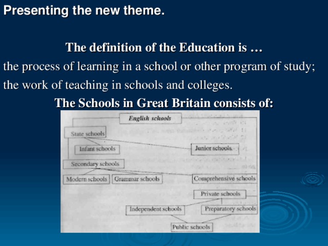 Presenting the new theme.  The definition of the Education is … the process of learning in a school or other program of study; the work of teaching in schools and colleges. The Schools in Great Britain consists of: