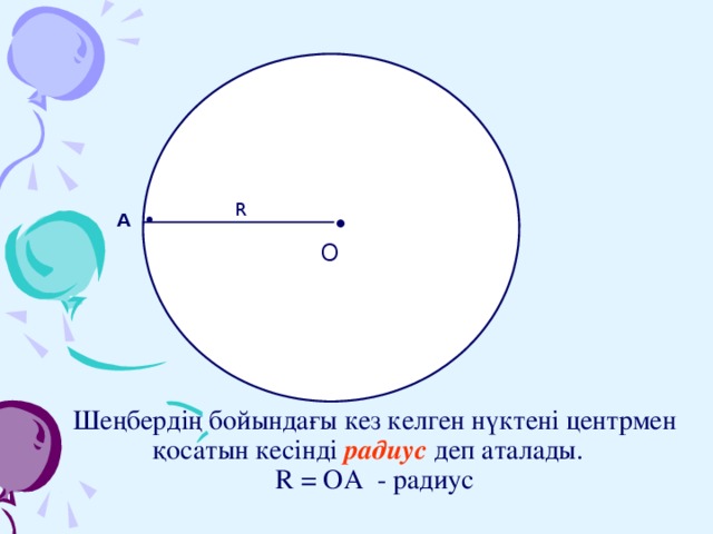 R  •  А •  O Шеңбердің бойындағы кез келген нүктені центрмен қосатын кесінді радиус деп аталады.  R = OА - радиус