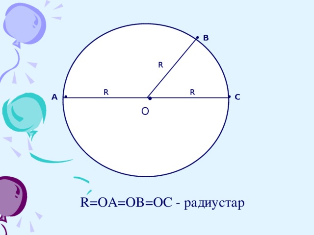 • В R R R  •  А • • С  O R=OA=OB=OC - радиустар
