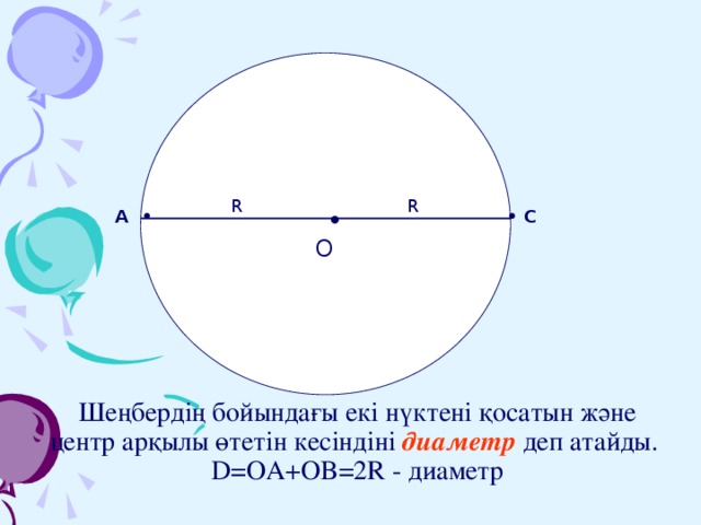 R R  •  А • • С  O Шеңбердің бойындағы екі нүктені қосатын және центр арқылы өтетін кесіндіні диаметр деп атайды.  D=OA+OB=2R - диаметр