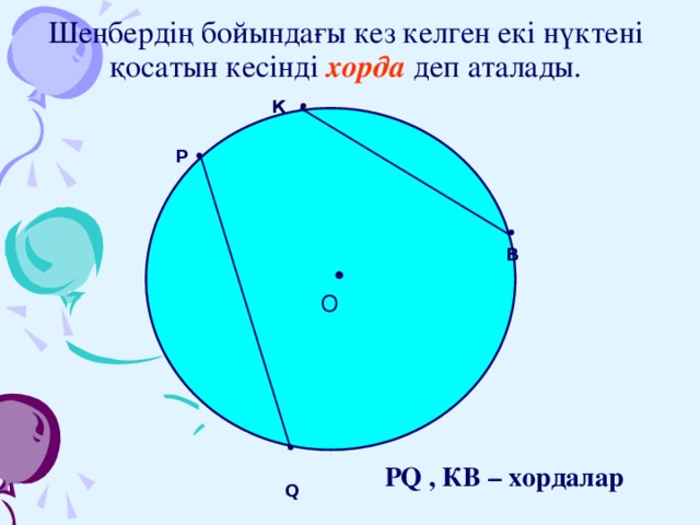 Шеңбердің бойындағы кез келген екі нүктені қосатын кесінді хорда деп аталады.  К • Р • • В  •  O •  Q PQ , КВ – хордалар