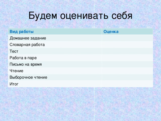 Будем оценивать себя Вид работы Оценка Домашнее задание Словарная работа Тест Работа в паре Письмо на время Чтение Выборочное чтение Итог