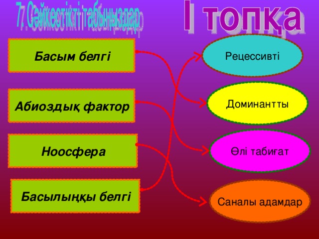 Рецессивті Басым белгі Доминантты Абиоздық фактор Өлі табиғат Ноосфера Басылыңқы белгі Саналы адамдар