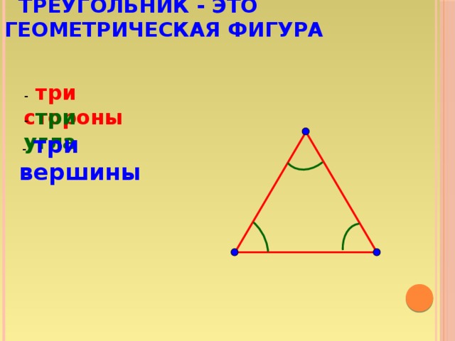 Треугольник - это геометрическая фигура - три стороны - три угла  - три вершины