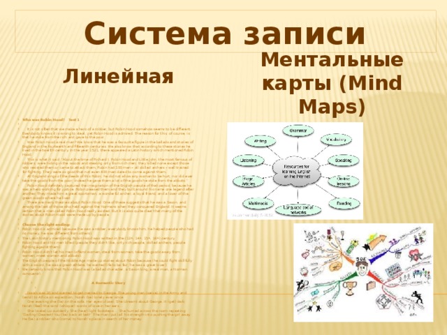 Система записи Линейная Ментальные карты (Mind Maps)