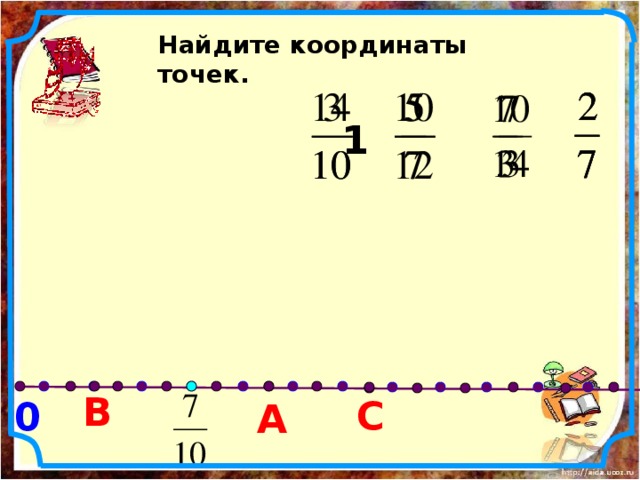 Найдите координаты точек. 1 В С 0 А