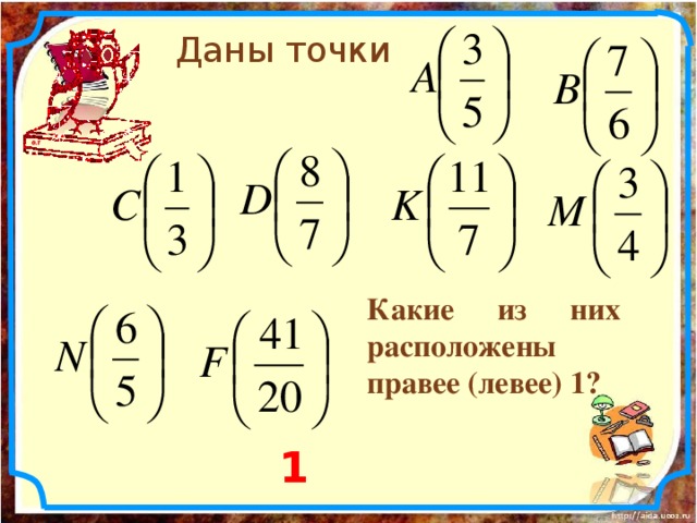 Даны точки Какие из них расположены правее (левее) 1? 1