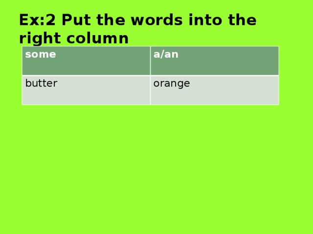 Ex:2 Put the words into the right column some a/an butter orange