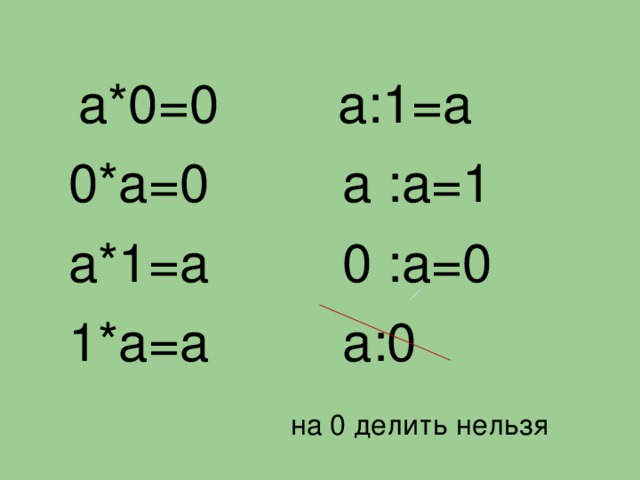 а*0=0 а:1=а  0*а=0 а :а=1  а*1=а 0 :а=0  1*а=а а:0  на 0 делить нельзя