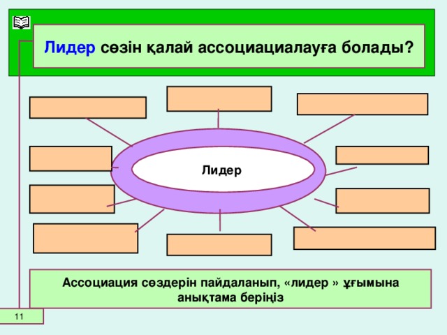 Лидер сөзін қалай ассоциациалауға болады? Лидер Ассоциация сөздерін пайдаланып, «лидер » ұғымына анықтама беріңіз