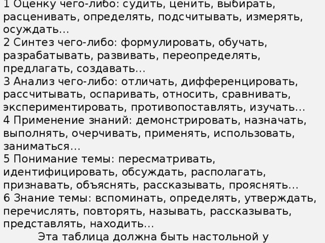          Важное значение имеет постановка вопросов, употребление глаголов,  выражающих: 1 Оценку чего-либо: судить, ценить, выбирать, расценивать, определять, подсчитывать, измерять, осуждать… 2 Синтез чего-либо: формулировать, обучать, разрабатывать, развивать, переопределять, предлагать, создавать… 3 Анализ чего-либо: отличать, дифференцировать, рассчитывать, оспаривать, относить, сравнивать, экспериментировать, противопоставлять, изучать… 4 Применение знаний: демонстрировать, назначать, выполнять, очерчивать, применять, использовать, заниматься… 5 Понимание темы: пересматривать, идентифицировать, обсуждать, располагать, признавать, объяснять, рассказывать, прояснять… 6 Знание темы: вспоминать, определять, утверждать, перечислять, повторять, называть, рассказывать, представлять, находить…            Эта таблица должна быть настольной у учителя, ибо такая постановка вопросов  будит мышление, вызывает ассоциативные связи.